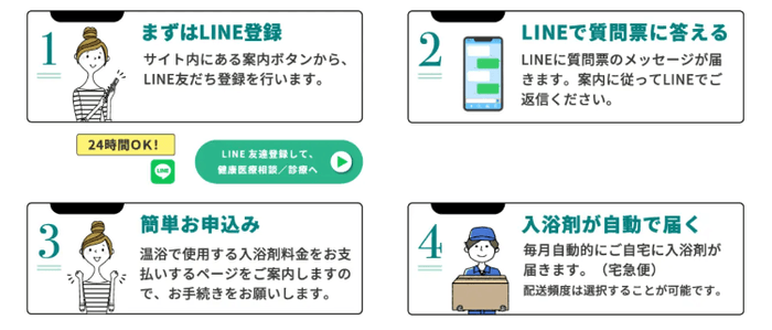 LINE友達画像