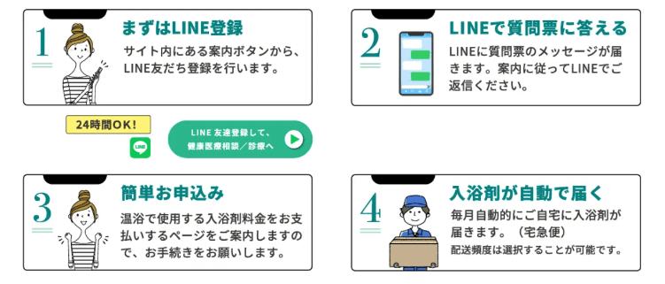 LINE友達画像