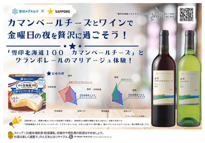 カマンベールチーズとワインで金曜日の夜を贅沢に過ごそう！