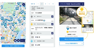 HELLO CYCLINGと複合経路検索mixwayが連携開始