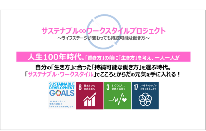 サステナブル∞ワークスタイルプロジェクト