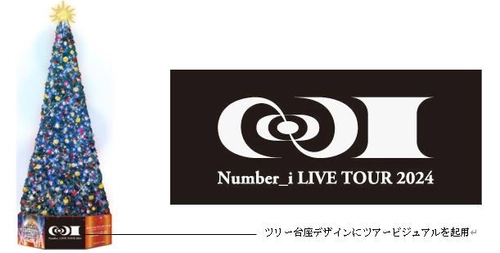 Number_i初ライブ記念！オリジナルツリーが  たまアリ△タウンに登場　 12/23～26「たまアリ△タウン クリスマスマーケット2024」で 限定公開