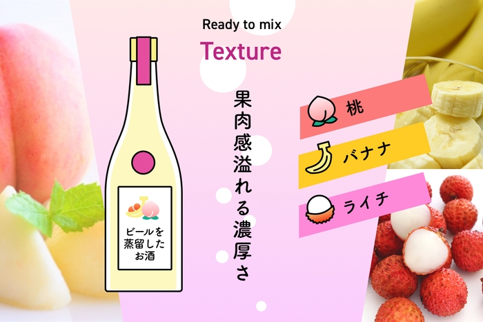 Texture商品イメージ