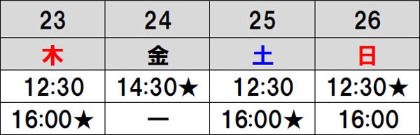 3