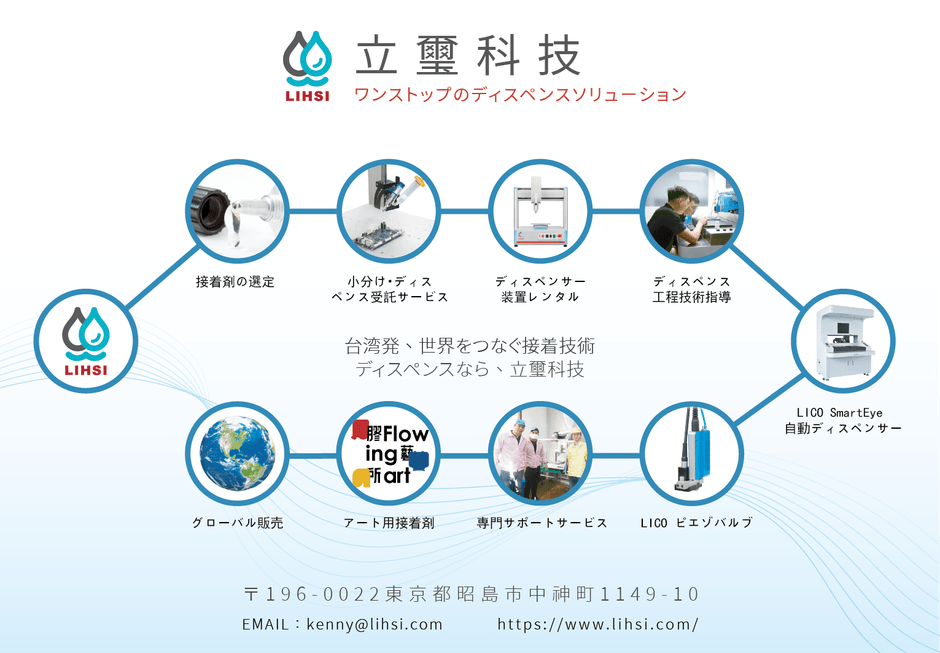 立璽科技(リシテクノロジー)サービス紹介