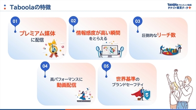 Taboolaの特徴