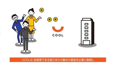 「動画PRサービス」のプレスリリース、株式会社COOLに「ツタ-ワールド（TSUTA-WORLDによるプロモーション動画）」を納入