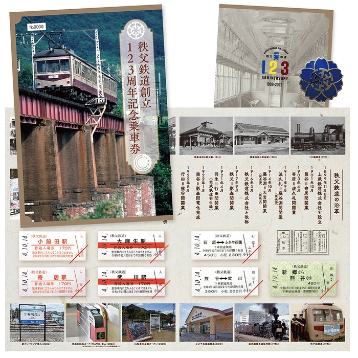 秩父鉄道創立123周年記念乗車券　イメージ1
