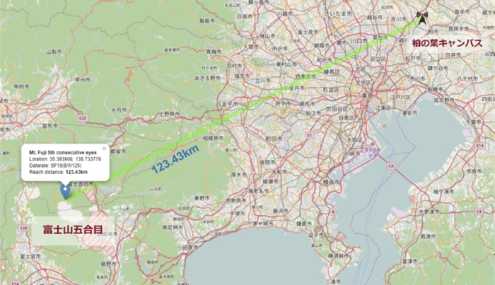 富士山の五合目からの送信試験