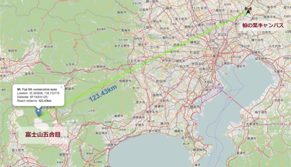 富士山の五合目からの送信試験