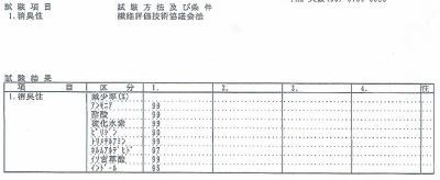 消臭効果
