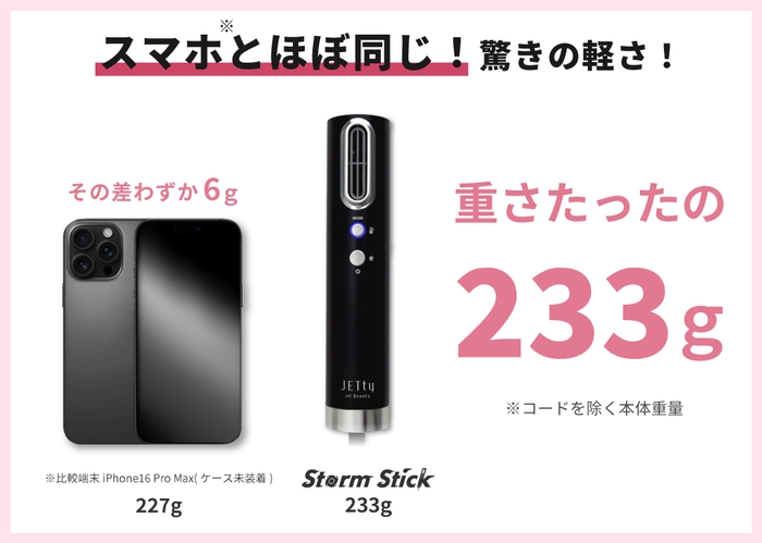 スマホとほぼ同じ本体重量233g