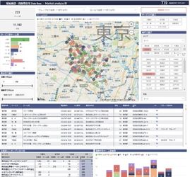 オンライン会議で効果大！ 福祉施設・高齢者住宅 DataBase BIの サブスクリプション版が2月3日に開始