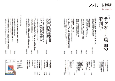 目次