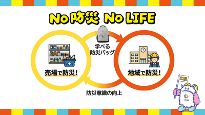 売場で防災!・地域で防災!