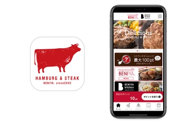 ハンバーグ＆ステーキレストラン『BENIYA』などで利用可能な 『BENIYA公式アプリ』に『betrend』が採用　 ～クーポン等と交換可能な来店ポイント機能～