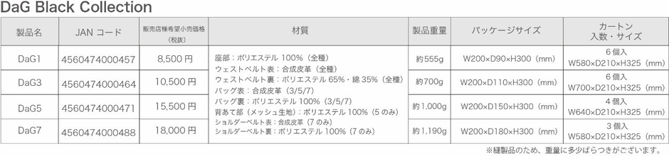 DaG Black Collection