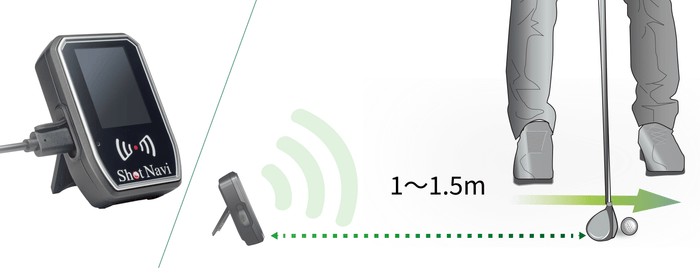 バッテリー搭載＆簡単設置