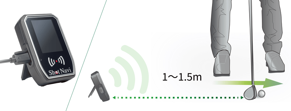 バッテリー搭載＆簡単設置