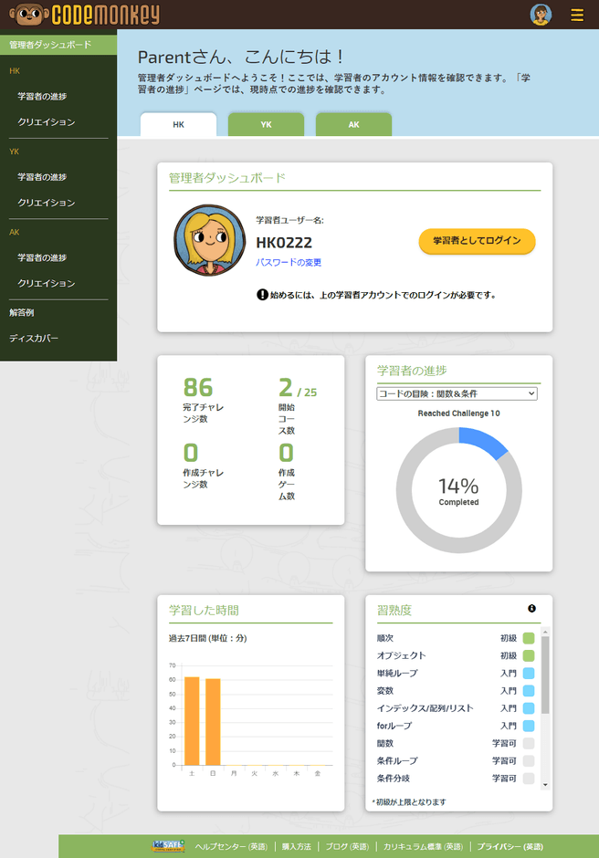 管理者ダッシュボードの画面例(1人目の学習者)