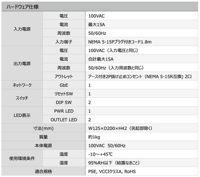ハードウェア仕様