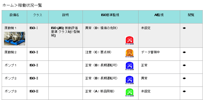 監視画面例