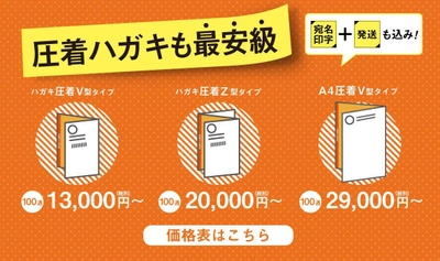 ニーズの高い圧着DMサービス開始！100通からでも格安で提供開始！ ～業界最安級！のハガキDM印刷「DMステーション」～