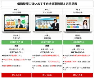 債務整理に強いおすすめ法律事務所に関する早見表画像を作成して公開しました！