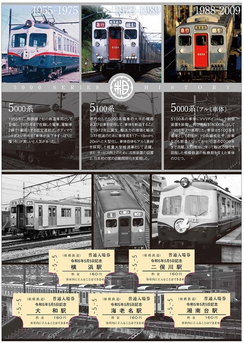 令和5年5月5日 記念入場券(中面・イメージ)