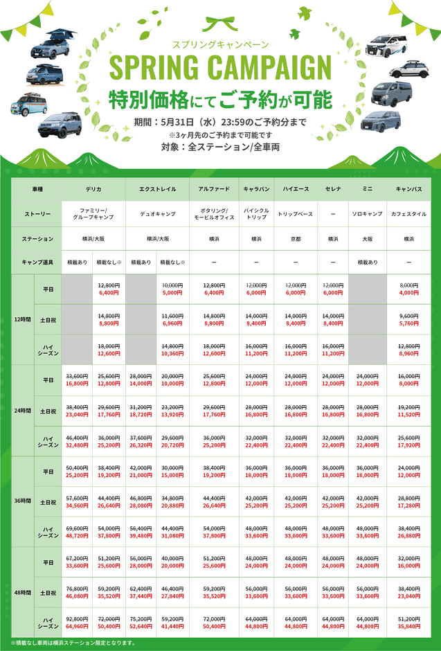 「STORYCAスプリングキャンペーン」価格一覧