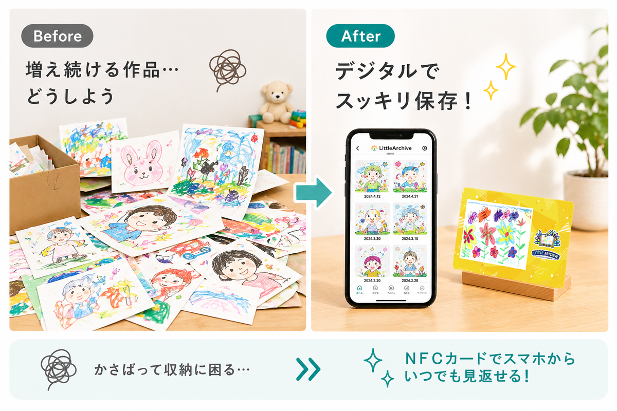 Little Artchiveメイン