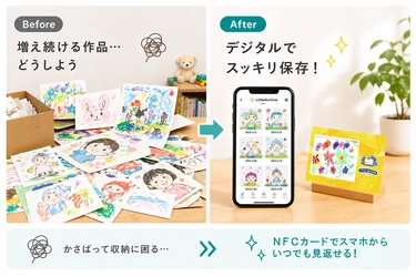 “スマホをかざすだけで見返せる” NFC連携サービス「Little Artchive」がCAMPFIREで先行受付開始