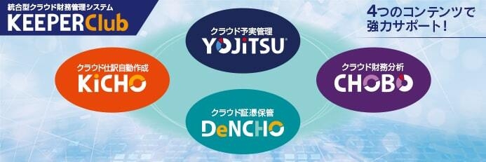 KiCHOはKEEPER Clubの1コンテンツ