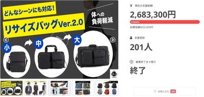 【リサイズバッグ】1つで3つのサイズに調節可能！ CAMPFIREにて販売開始1週間で、目標金額の970％を突破