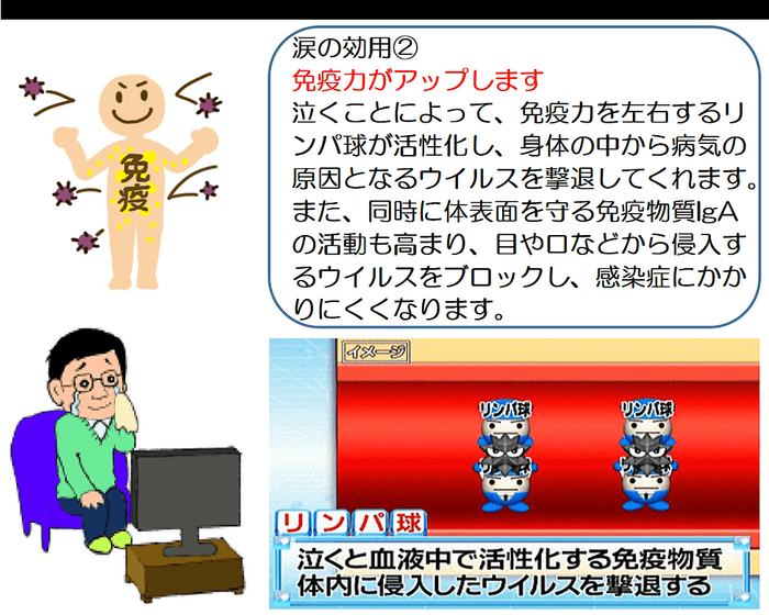 自律神経が副交感神経が優位な状態に。一粒の涙を流すだけで一週間ストレス解消効果が持続。