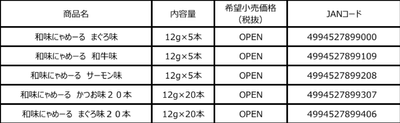 商品仕様