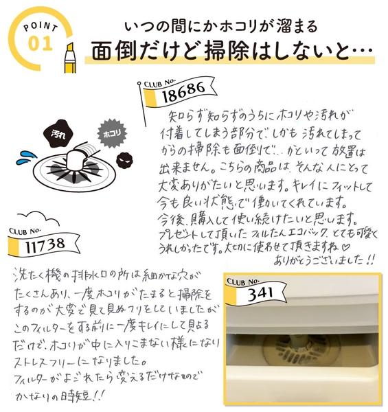 ①面倒だけど掃除はしないと…