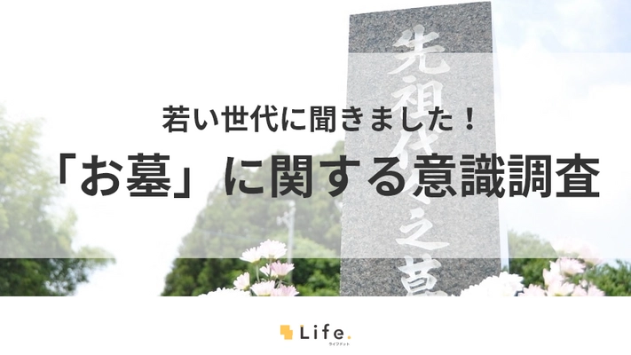 お墓・霊園探しの「ライフドット(Life.)」が 「若い世代のお墓に対する意識」の実態調査を実施　 60％以上の人が「お墓は必要」と回答！