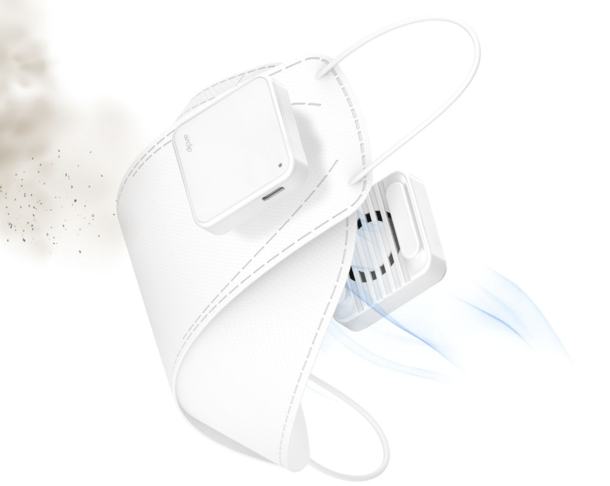 高機能フィルター&ファン