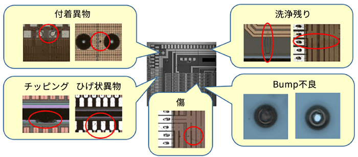 Viシリーズ対応 不具合例