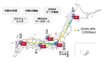 三井情報とNTTドコモビジネス、 全国広域分散GPUを活用した 大規模ゲノム解析を共同実証