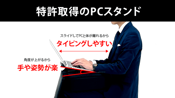 安定したPC作業をサポートします