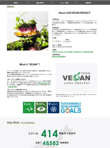 「1,000Vegan Project」特設サイトトップイメージ