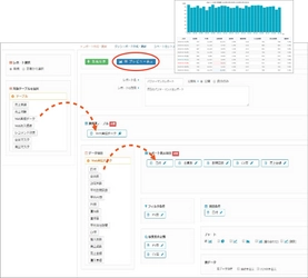 アクティブコア、プライベートDMPから 直接ドラッグ＆ドロップでレポート＆ダッシュボードが 作成できる新機能発表！