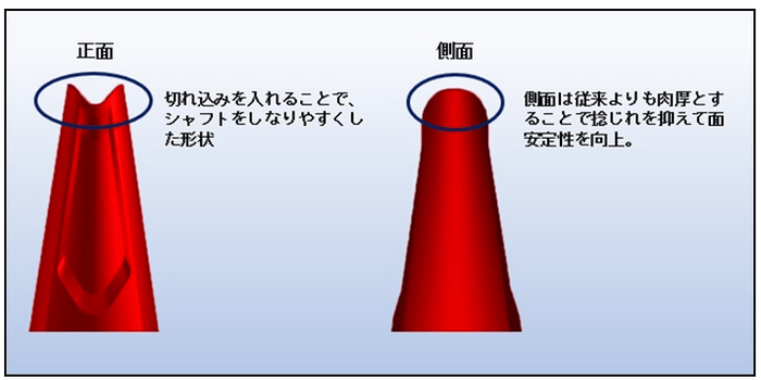 エナジーブーストキャップ