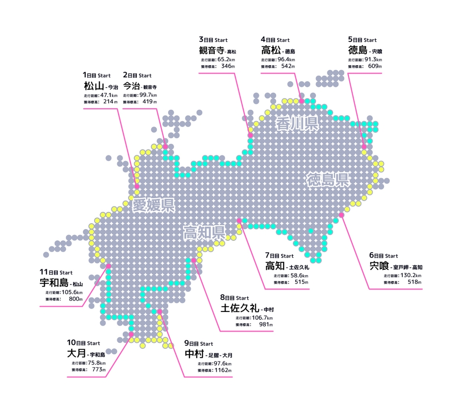 けんたさんが行く！四国一周1,000kmの旅｜ライド計画マップ