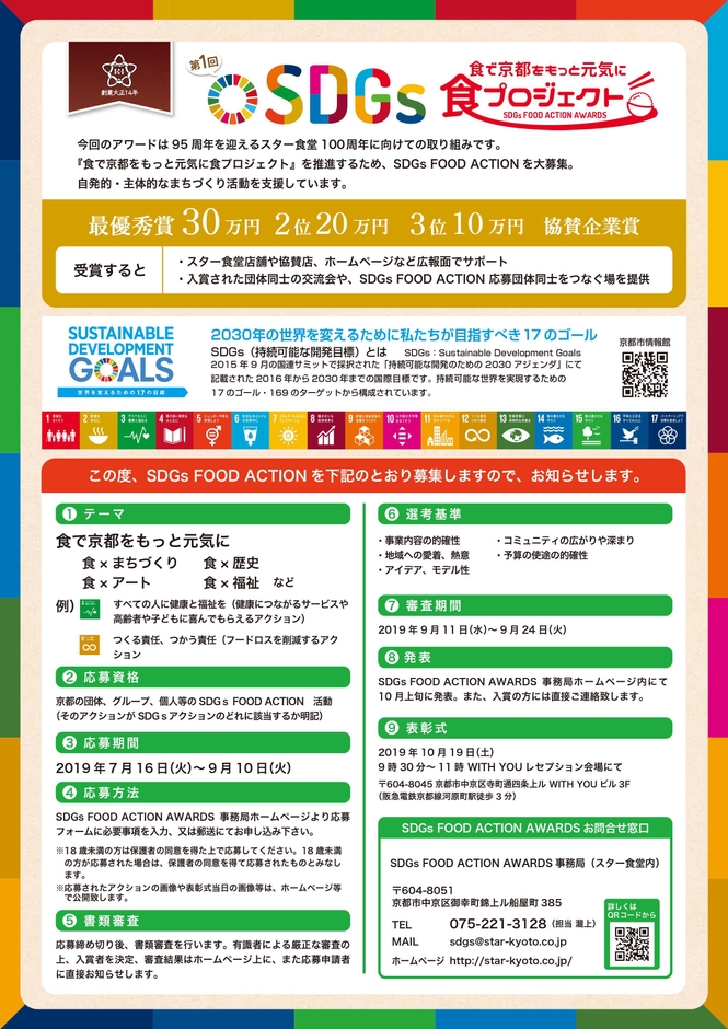 食プロジェクト SDGs FOOD ACTION AWARDS 2019 ポスター裏