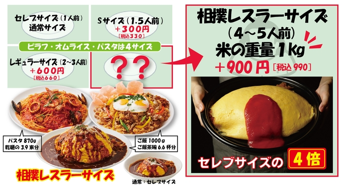 人気の理由はデカ盛り“相撲レスラーサイズ”