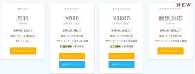 サービスプラン