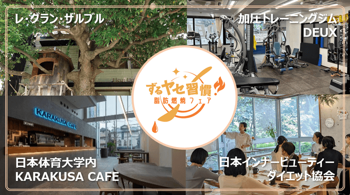 「ずるヤセ習慣!脂肪燃焼フェア」